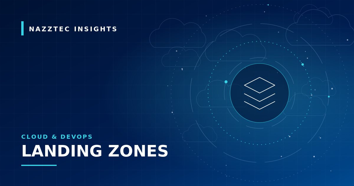 Cloud Landing Zones: Getting the Foundation Right — cover illustration